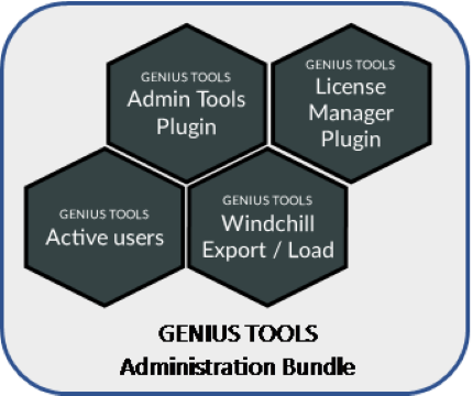 GENIUS TOOLS Administration Bundle